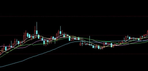 正荣金融恒指短线(正荣金融恒指短线股票)_https://www.tjdggg.com_期货直播间_第1张