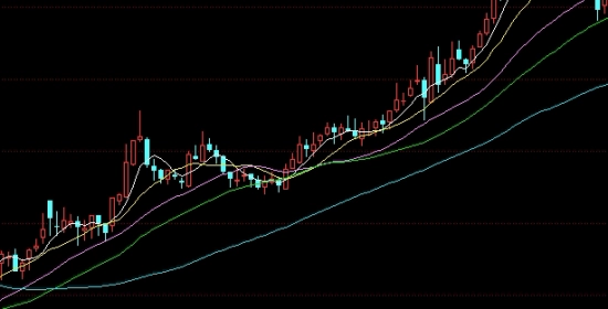 双十一期货打折了吗(双十一期货市场怎么了)_https://www.tjdggg.com_原油直播室_第1张