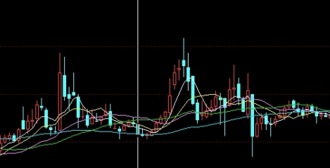 期货研究员前景(期货研究员前景怎么样)_https://www.tjdggg.com_黄金期货直播_第1张