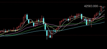 农产品期货价格(农产品期货价格指数)_https://www.tjdggg.com_黄金期货直播_第1张