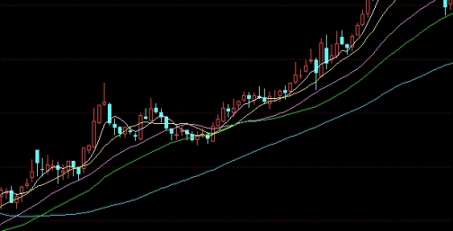 22小时期货免费直播(期货直播室22小时在线)_https://www.tjdggg.com_国际期货喊单_第1张