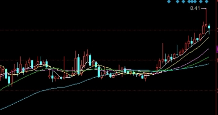 期货资金转出时间(期货资金转出扣钱)_https://www.tjdggg.com_期货直播间_第1张