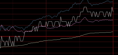 南昌股指期货开户保证金(股指期货开户最低保证金要多少钱)_https://www.tjdggg.com_原油直播室_第1张