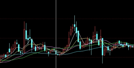 恒指期货1802(恒指期货一个点多少钱)_https://www.tjdggg.com_原油直播室_第1张