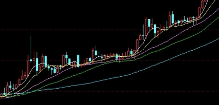 sc原油今日油价(sc原油价格)_https://www.tjdggg.com_原油直播室_第1张