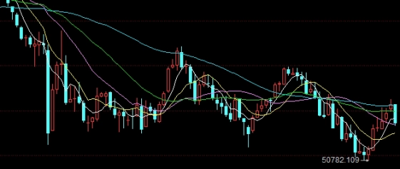 原油期货怎么成负数了(原油期货成负值原因)_https://www.tjdggg.com_原油直播室_第1张