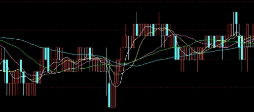 金属期货实时行情(金属期货实时行情最新数据看板)_https://www.tjdggg.com_黄金期货直播_第1张