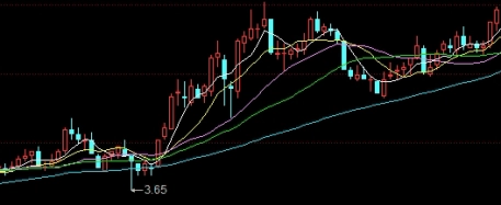 期货和基本面有关吗(玉米期货基本面分析)_https://www.tjdggg.com_黄金期货直播_第1张