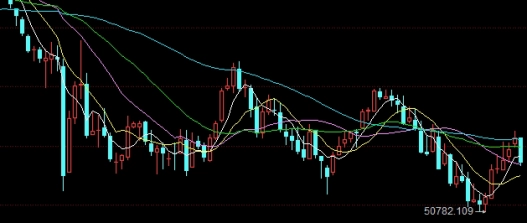 贵金属期货如何分析交易(贵金属期货如何分析交易情况)_https://www.tjdggg.com_期货直播间_第1张