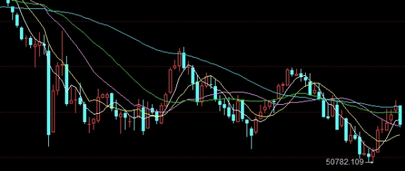 黄金原油能否稳定(黄金原油建议分析)_https://www.tjdggg.com_国际期货喊单_第1张