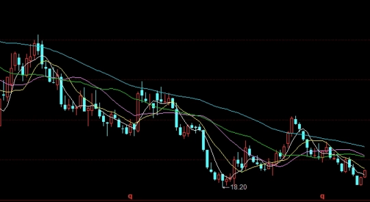 黄金期货远期走势图(黄金期货远期走势图最新)_https://www.tjdggg.com_黄金期货直播_第1张