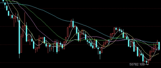 期货每期合约计算公式(期货每期合约计算公式是什么)_https://www.tjdggg.com_国际期货喊单_第1张