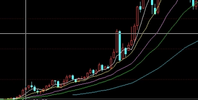 top500 原油 直播(原油直播间排名)_https://www.tjdggg.com_国际期货喊单_第1张