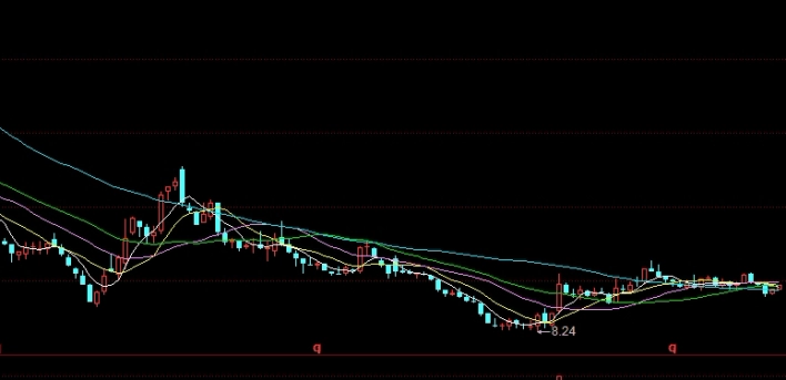 期货如何做长线的(期货如何做长线的交易)_https://www.tjdggg.com_黄金期货直播_第1张