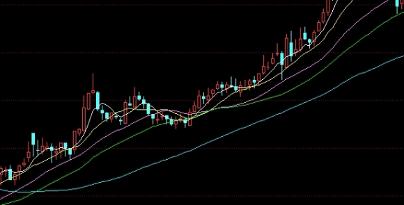 原油 期货 平台(原油期货平台哪个好)_https://www.tjdggg.com_黄金期货直播_第1张