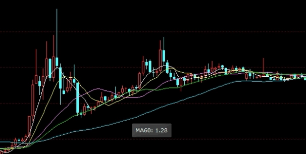 镍矿期货最新(镍矿期货最新行情)_https://www.tjdggg.com_期货直播间_第1张