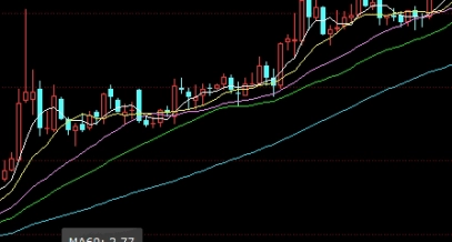 原油的闪燃(原油的闪点和燃点)_https://www.tjdggg.com_国际期货喊单_第1张