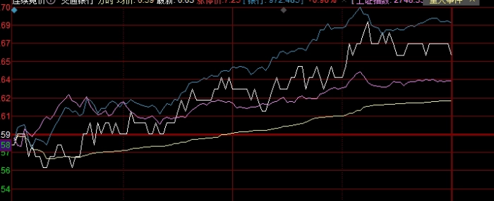 投资期货的私募基金(投资期货的私募基金怎么样)_https://www.tjdggg.com_黄金期货直播_第1张