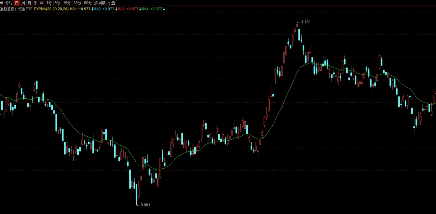 6月2日黄金期货(6月2日黄金期货实时行情)_https://www.tjdggg.com_国际期货喊单_第1张