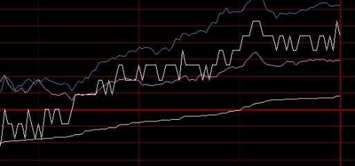 纸浆做期货(纸浆期货怎么做)_https://www.tjdggg.com_黄金期货直播_第1张