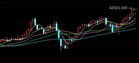 wti 原油宝(wti原油宝原因)_https://www.tjdggg.com_黄金期货直播_第1张