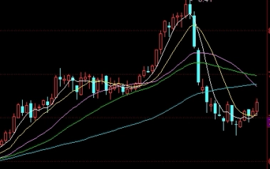 投资股票和期货哪个危险(投资股票和期货哪个危险大)_https://www.tjdggg.com_黄金期货直播_第1张