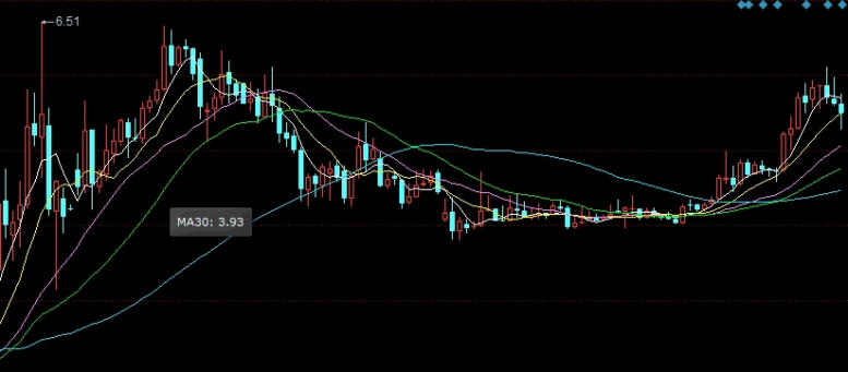 ymex原油(mymex原油)_https://www.tjdggg.com_国际期货喊单_第1张