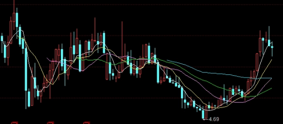 敲出期权与敲入期权(敲出期权与敲入期权的区别)_https://www.tjdggg.com_期货直播间_第1张