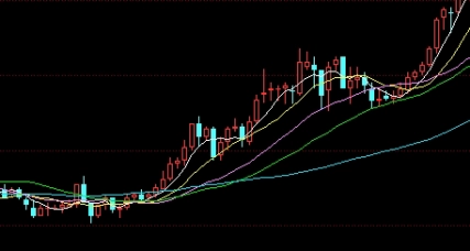 期货交易的准备过程(期货交易的准备过程包括)_https://www.tjdggg.com_期货直播间_第1张