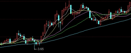 恒指 直播(恒指直播间在线直播)_https://www.tjdggg.com_原油直播室_第1张