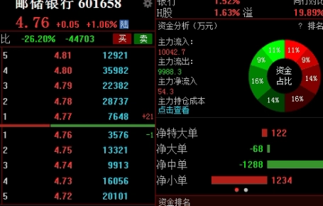 最新美国原油期货实时行情(最新美国原油期货实时行情走势)_https://www.tjdggg.com_黄金期货直播_第1张