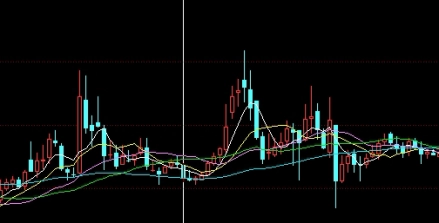 黄金期货研讨会时间表格(第五届数讯期货行业研讨会)_https://www.tjdggg.com_黄金期货直播_第1张