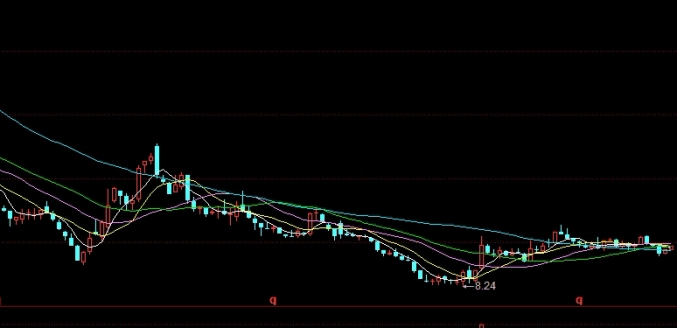 沥青交易手续费(沥青交易手续费调整)_https://www.tjdggg.com_原油直播室_第1张