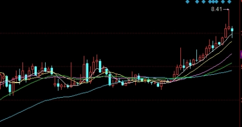 期货黄金短线买卖模型公式(期货黄金短线买卖模型公式是什么)_https://www.tjdggg.com_黄金期货直播_第1张