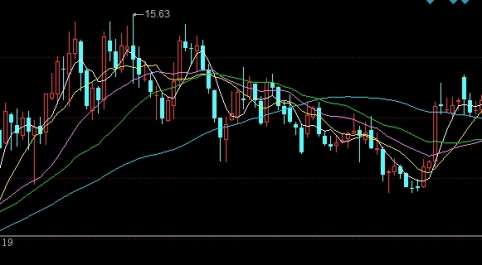 金牛 期货 多账户(金牛期权)_https://www.tjdggg.com_期货直播间_第1张