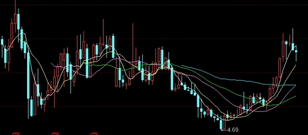 原油宝 西安(原油宝怎么样了)_https://www.tjdggg.com_黄金期货直播_第1张