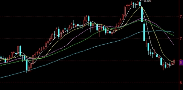 1月4号恒指内参(恒指日内)_https://www.tjdggg.com_国际期货喊单_第1张