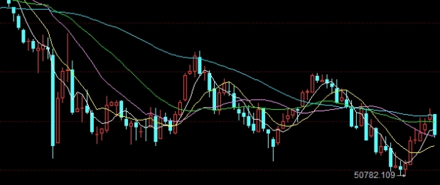 股指期货品种有哪些(股指期货品种有哪些类型)_https://www.tjdggg.com_原油直播室_第1张