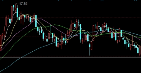 宁波期货圈(期货宁波)_https://www.tjdggg.com_期货直播间_第1张