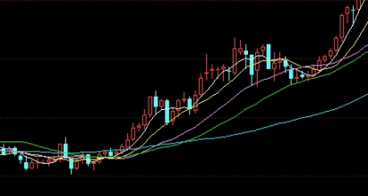 原油在线快评比较(在线原油交易)_https://www.tjdggg.com_黄金期货直播_第1张