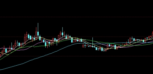 国际期货直播间对话(国际期货直播间对话内容)_https://www.tjdggg.com_原油直播室_第1张