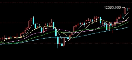 50etf不是期权吗(50etf属于什么期权)_https://www.tjdggg.com_国际期货喊单_第1张