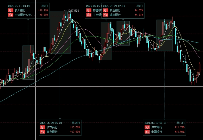 日本黄金期货最新利息(日本黄金期货最新利息是多少)_https://www.tjdggg.com_期货直播间_第1张