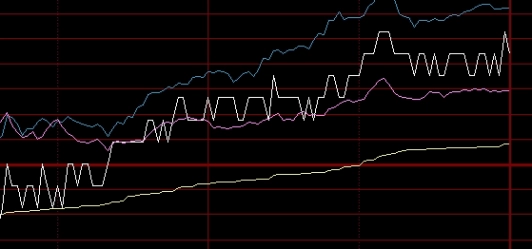 港股恒指暴涨33(港股恒指暴涨33万)_https://www.tjdggg.com_期货直播间_第1张