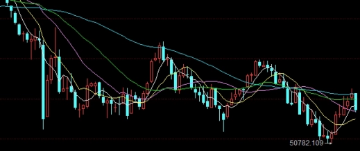 期货杠杆多少(期货杠杆多少倍)_https://www.tjdggg.com_原油直播室_第1张