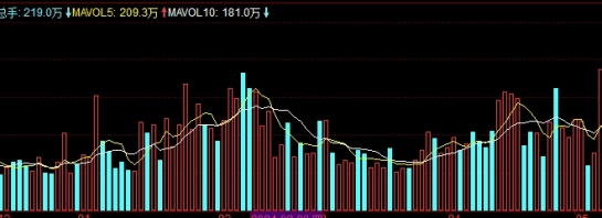 中正期货直播间(中正期货直播间怎么进)_https://www.tjdggg.com_黄金期货直播_第1张