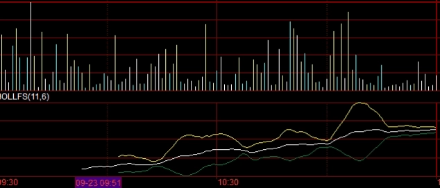 恒指1908行情(恒指2101)_https://www.tjdggg.com_期货直播间_第1张