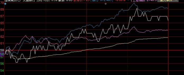 恒指1805入金(恒指21354)_https://www.tjdggg.com_黄金期货直播_第1张