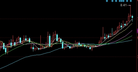 恒指开盘概念股票(恒指开盘概念股票代码)_https://www.tjdggg.com_期货直播间_第1张