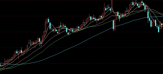 内银股和恒指高开(内银股和恒指高开的区别)_https://www.tjdggg.com_原油直播室_第1张